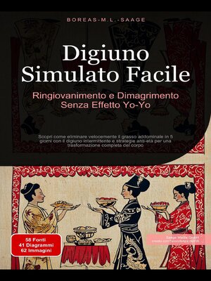 cover image of Digiuno Simulato Facile